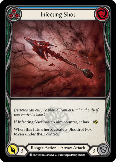 Flesh and Blood - Infecting Shot (Blue) - Outsiders