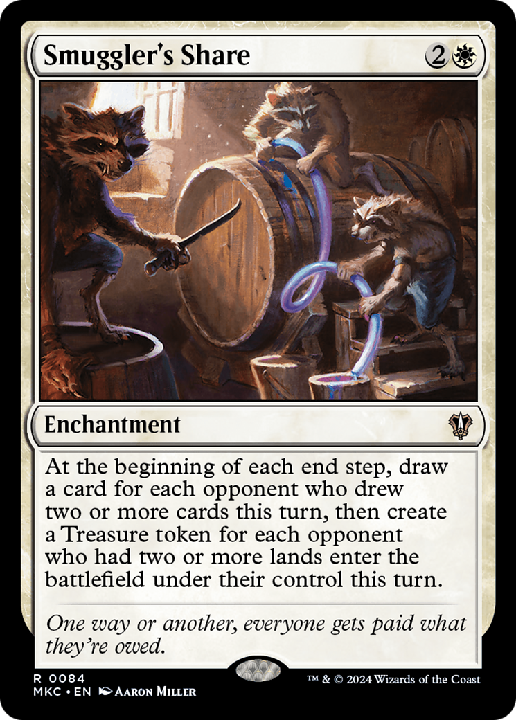 Magic: The Gathering - Smuggler's Share - Murders at Karlov Manor Commander