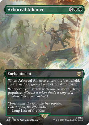 Magic: The Gathering - Arboreal Alliance - Tales of Middle-earth Commander