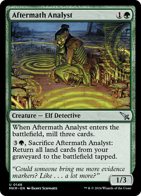 Magic: The Gathering - Aftermath Analyst - Murders at Karlov Manor