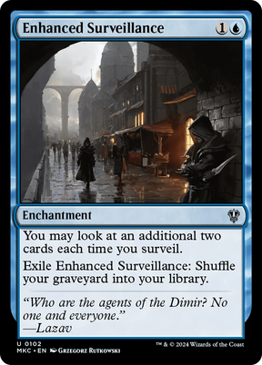 Magic: The Gathering - Enhanced Surveillance - Murders at Karlov Manor Commander
