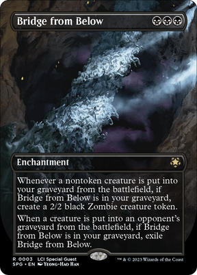 Magic: The Gathering - Bridge from Below - Special Guests
