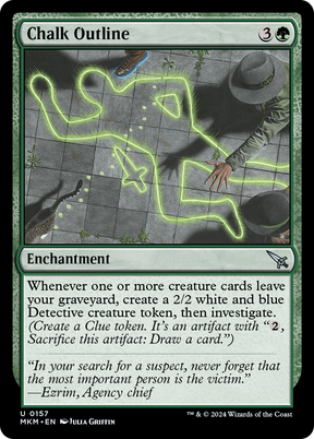 Magic: The Gathering - Chalk Outline - Murders at Karlov Manor