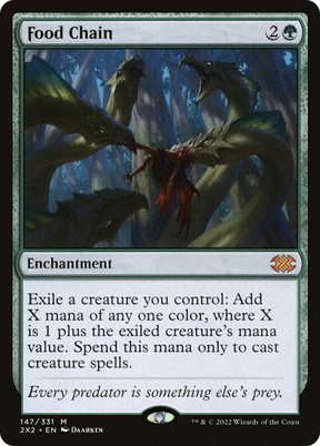 Magic: The Gathering - Food Chain - Double Masters 2022