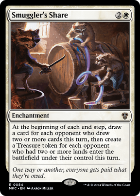 Magic: The Gathering - Smuggler's Share - Murders at Karlov Manor Commander